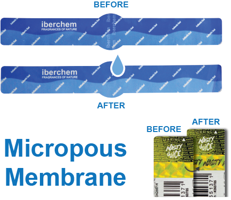 Micropous Membrane